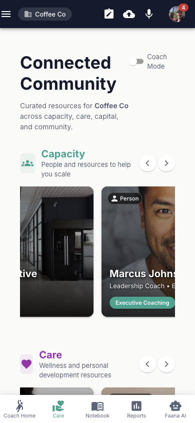 Connected Community page for Coffee Co with Coach Mode toggle. Capacity section showing horizontal carousel with person cards including Marcus Johnson (Leadership Coach, Executive Coaching chip). Below it, Care section with Wellness and personal development resources. Each section has left/right carousel navigation arrows.