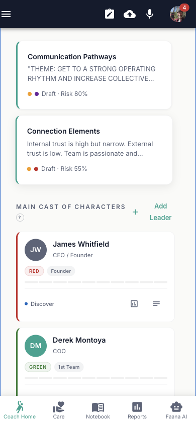 Org Player Card scrolled to show Below the Line GOF blocks: Communication Pathways (Draft, Risk 80%, theme text about operating rhythm) and Connection Elements (Draft, Risk 55%, text about internal vs external trust). Below: Main Cast of Characters section with Add Leader button, showing James Whitfield (CEO/Founder, RED zone chip, Founder tier, Discover phase) and Derek Montoya (COO, GREEN zone chip, 1st Team tier).