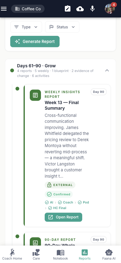 Reports timeline scrolled to show the Grow phase (Days 61–90) with 4 reports. A Weekly Insights Report card for Week 13 — Final Summary shows preview text: 'Cross-functional communication improving. James Whitfield delegated the pricing review to Derek Montoya without reverting mid-process — a meaningful shift. Victor Langston brought a customer insight t...' Below: EXTERNAL badge (green), Confirmed status checkmark, workflow indicators showing AI > Coach > Pod > HC Final all completed (green checks), and an 'Open Report' button. A 90-Day Report card begins below.